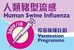 Human Swine Influenza Vaccination Programme 