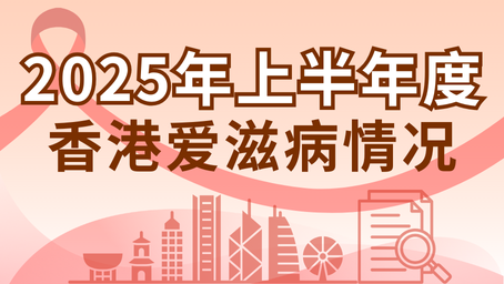 2025年上半年度香港爱滋病情况