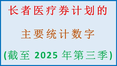 长者医疗券计划的主要统计数字(截至2025年第三季)