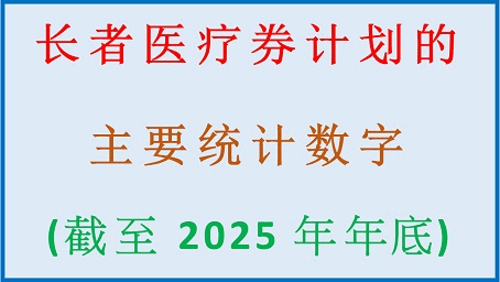 长者医疗券计划的主要统计数字(截至2025年年底)