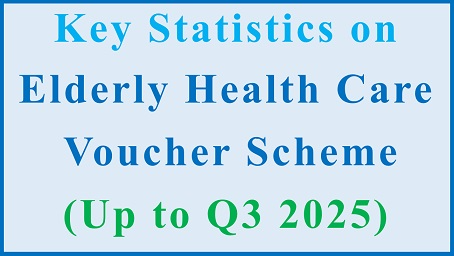 Key Statistics on Elderly Health Care Voucher Scheme (Up to Q3 2025)