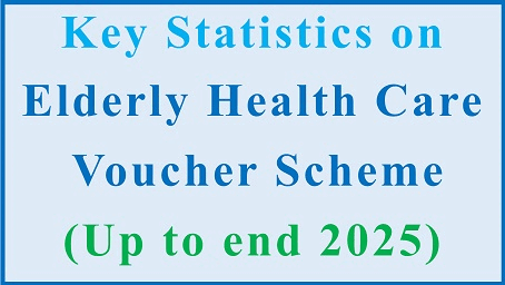Key Statistics on Elderly Health Care Voucher Scheme (Up to end 2025)