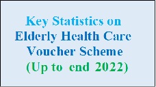 Key Statistics on Elderly Health Care Voucher Scheme (Up to end 2022)