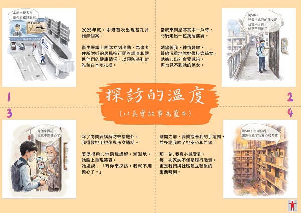 《探訪的温度》