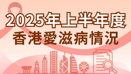 2025年上半年度香港愛滋病情況