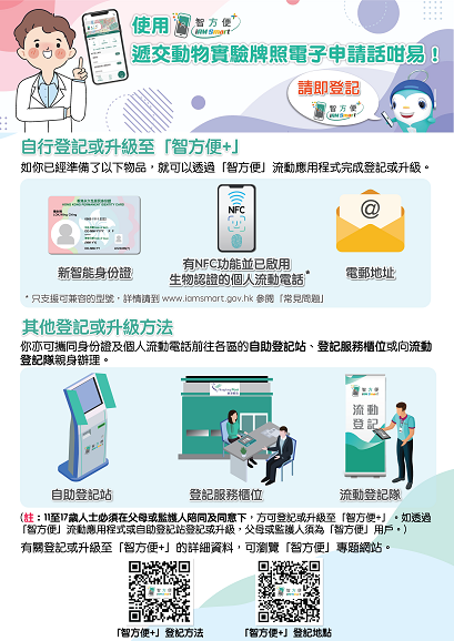 「智方便+」免費戶口登記或升級方法